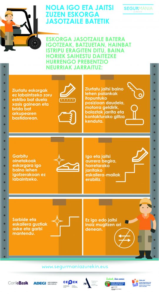 infografia segurmania