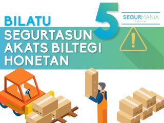 Bilatu bost segurtasun akats biltegi honetan