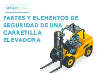 Partes y elementos de seguridad anti-atrapamiento de una carretilla elevadora