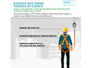 ¿Qué riesgos debidos al propio equipo de protección contra caídas en altura y a su uso deben tenerse en cuenta para elegirlo?