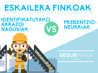 Eskailera finkoak – Istripu-arloan identifikatutako kausa nagusiak vs Prebentzio-neurriak